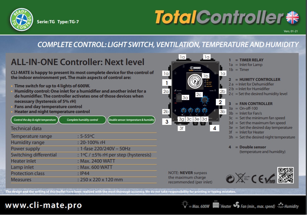 CLI-MATE Total Controller 4x600W
